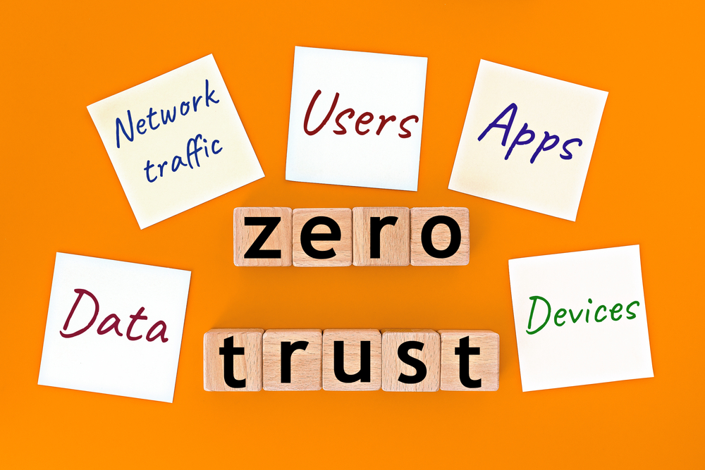 Why Zero Trust Security is a Must Have for Hybrid Networks
